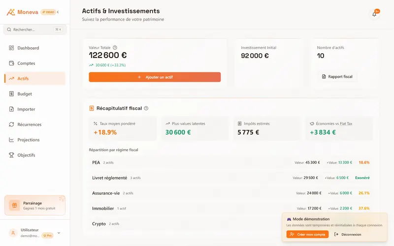 Actifs et récapitulatif fiscal