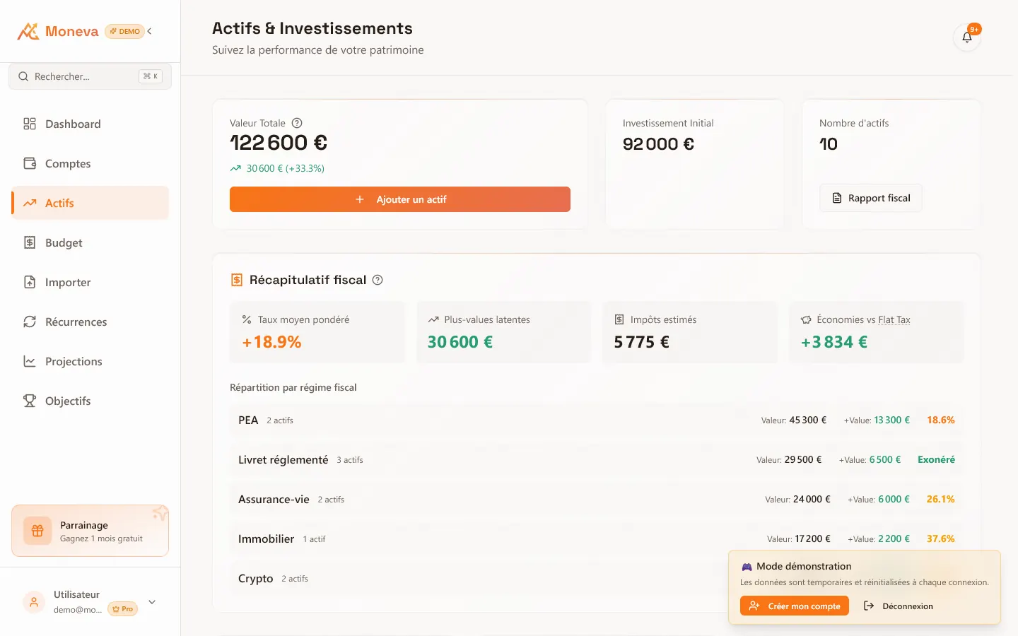 Actifs et récapitulatif fiscal