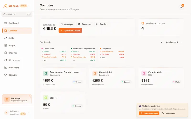 Comptes courants et d'épargne